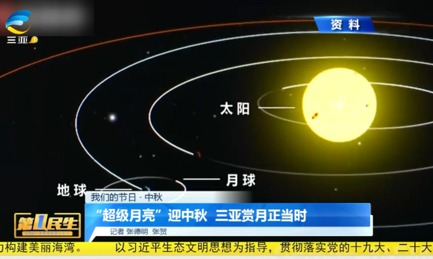 “超级月亮”迎中秋 三亚赏月正当时