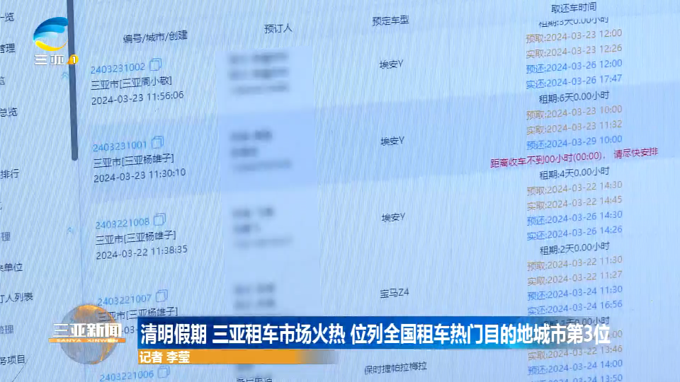 网络中国节·清明 | 清明假期 三亚租车市场火热 位列全国租车热门目的地城市第3位